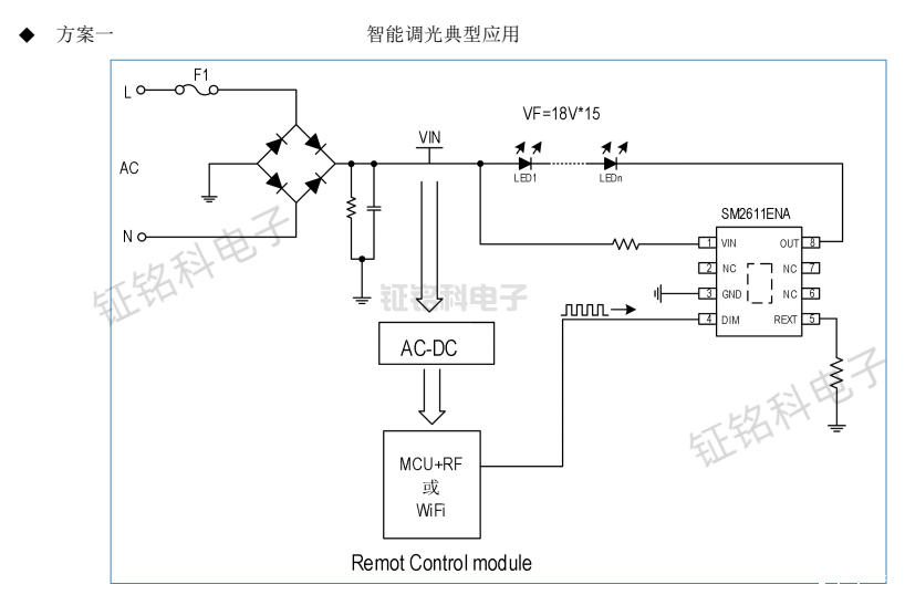 单通道PWM TO 模拟高压线性恒流芯片SM2611ENA (图2) SM2611ENA智能调光典型应用.png