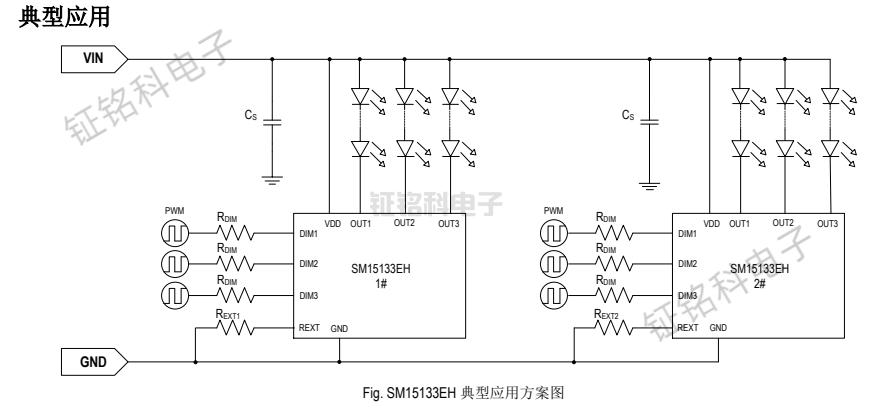 三通道PWM调光40V低压线性恒流芯片SM15133EH/EK详解 (图1) SM15133EH 典型应用方案图.png