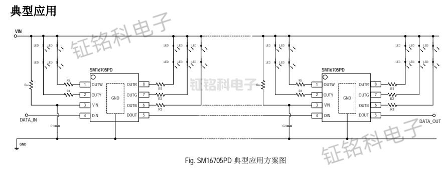 5 通道低压线性LED驱动芯片SM16705PD 电流100MA(图1) SM16705PD 典型应用方案图.png
