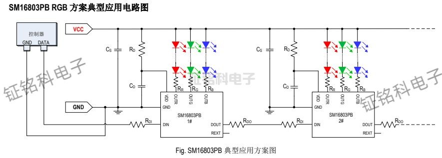 单线传输三通道LED驱动控制芯片SM16803PB,输出电流60mA(图1) SM16803PB RGB 方案典型应用电路图.jpg