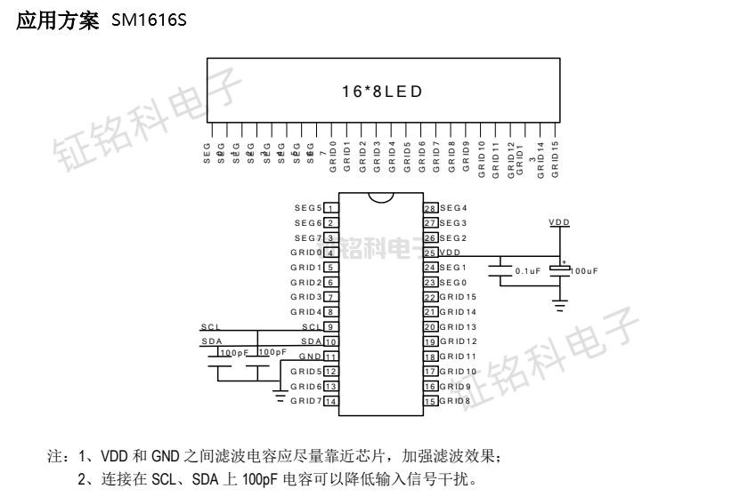 SM1616S小家电显示面板驱动IC 工作电压3-5V(图1) SM1616S典型应用案例.jpg