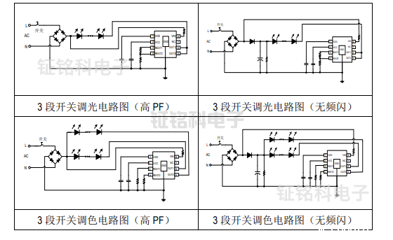 两款LED线性恒流控制芯片:SM2212EK和SM2213EK的对比(图6) SM2213EK典型应用.png