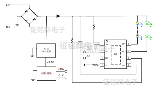 拥有卓越的性能的小功率 LED线性恒流控制芯片--SM2182E(图3) SM2182E典型应用.png