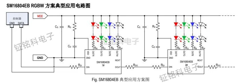 单线传输四通道LED驱动控制芯片SM16804EB 输出电流19mA(图1) SM16804EB 典型应用方案图.jpg