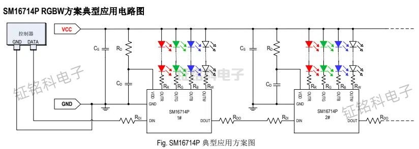 LED恒流驱动IC RGBW芯片SM16714P 输出电流2.5~40mA(图1) SM16714P RGBW方案典型应用电路图.jpg