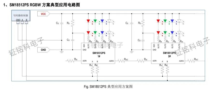 LED驱动芯片四通道SM18512PS 兼容并扩展 DMX512(1990)协议(图1) SM18512PS典型应用案例.jpg