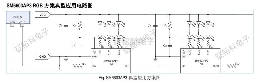 SM6603ST3 与 SM6603SP3:封装差异下的应用分野(图2) SM6603AP3 典型应用方案图.jpg