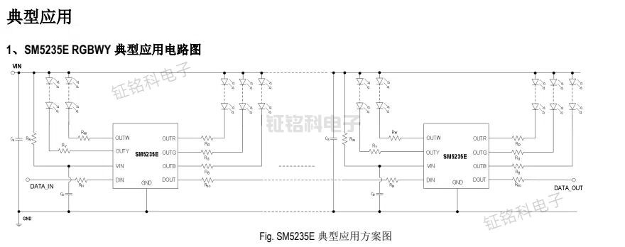 SM5235E:点亮天境灯的智能芯光(图1) SM5235E 典型应用方案图 (1).jpg
