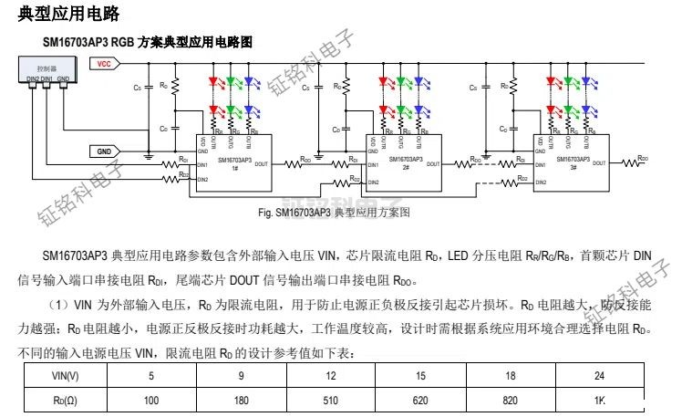 FW1903/FW1935/SM16703/MT16703 RGB 幻彩LED驱动IC选型指南(图2) SM16703AP3 RGB 方案典型应用电路图 (1).jpg