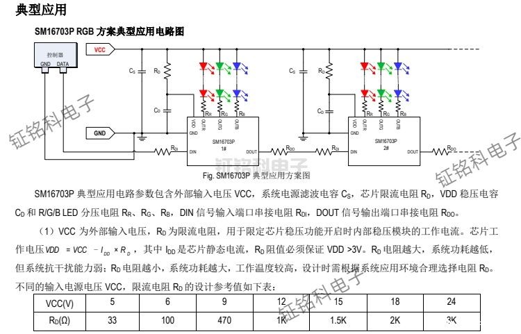 FW1903/FW1935/SM16703/MT16703 RGB 幻彩LED驱动IC选型指南(图3) SM16703P 典型应用方案图.jpg